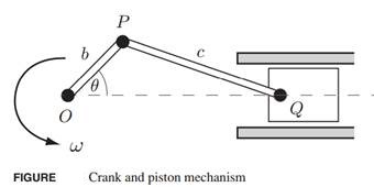 204_Crank and piston mechanism.jpg